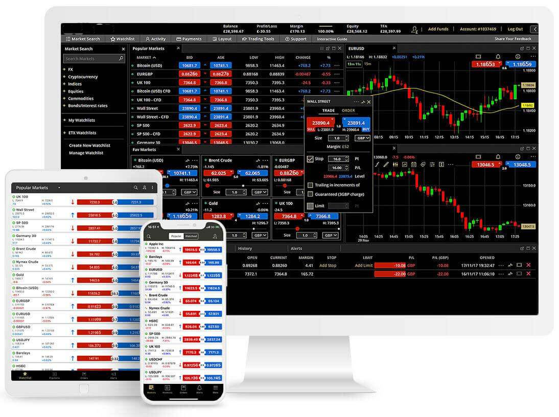 auto5cryptofxmarket3 Award-winning TraderPro platform